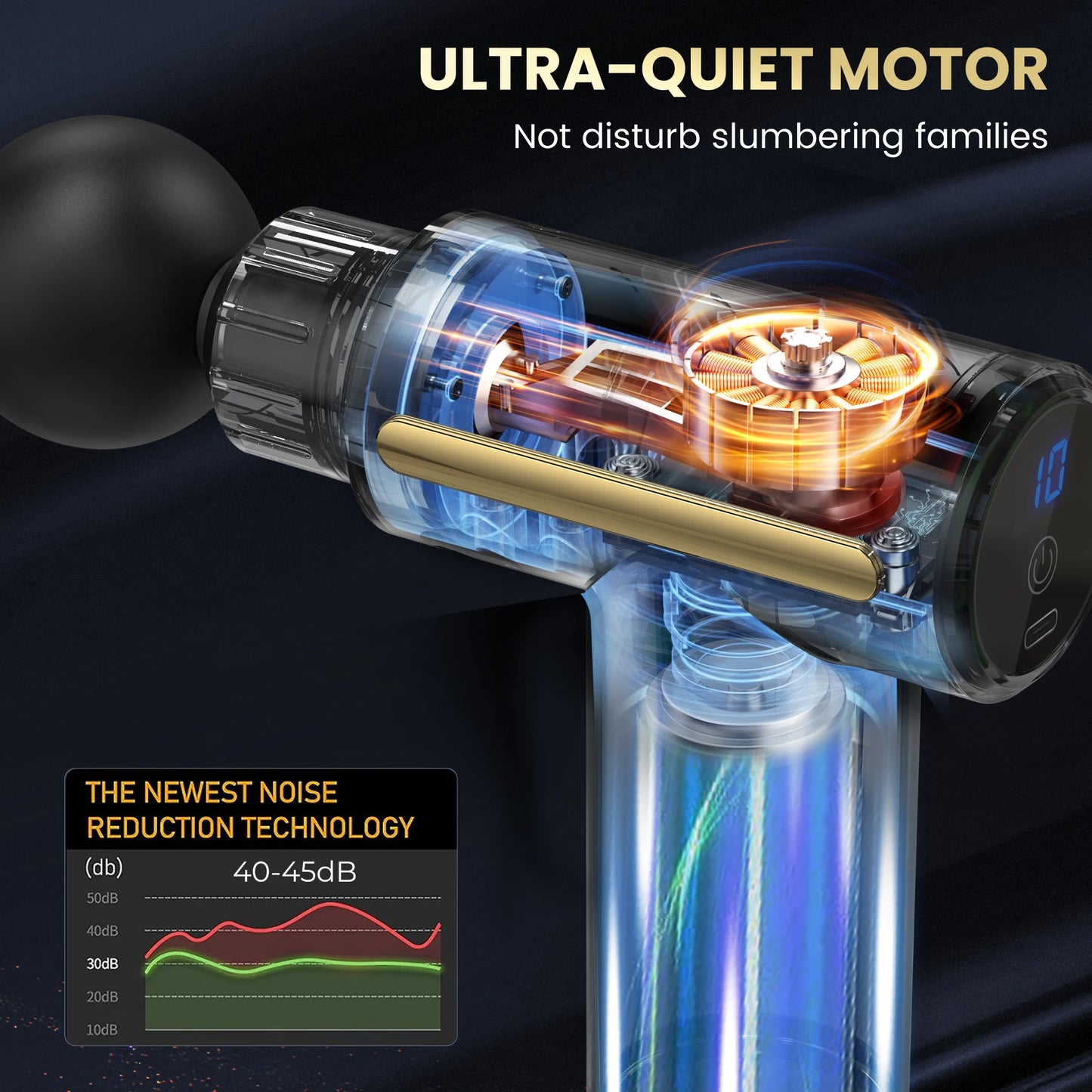 Fascial Machine Muscle Relaxation