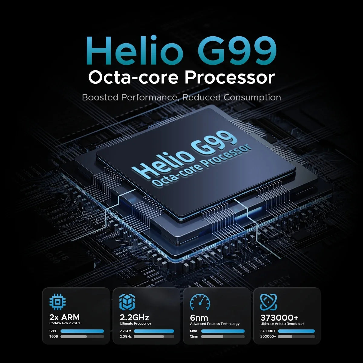 Android Tablet 14 11 ''IPS 2.5K 8GB RAM