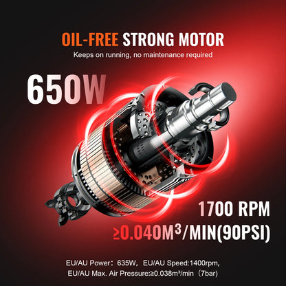 Air Compressor 750W/1450W/3000W