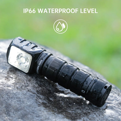 Headlamp USB C Rechargeable with Power Bank Flashlight