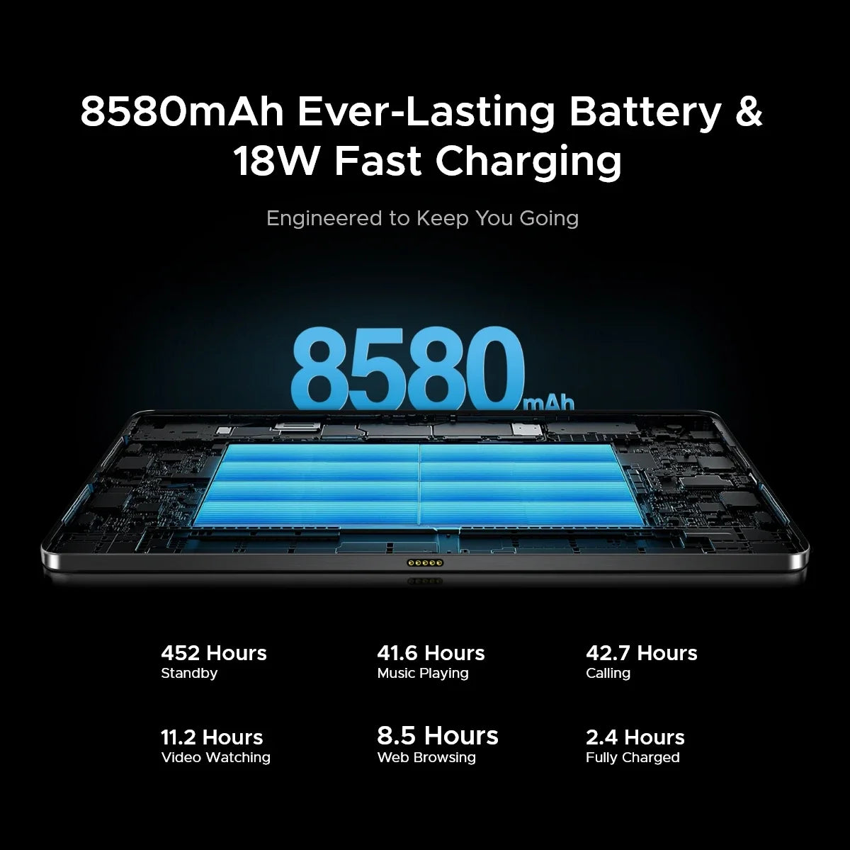 Android Tablet 14 11 ''IPS 2.5K 8GB RAM