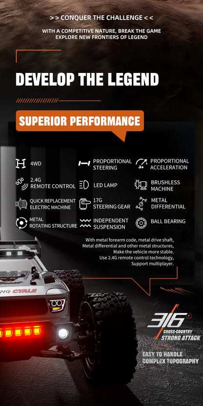 High Speed Drift Racing Car