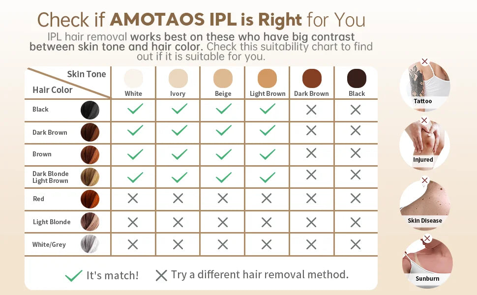 Laser Hair Removal Painless Permanent Electric Depilador