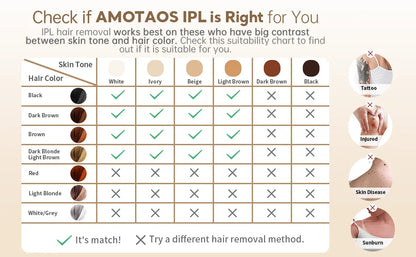 Laser Hair Removal Painless Permanent Electric Depilador