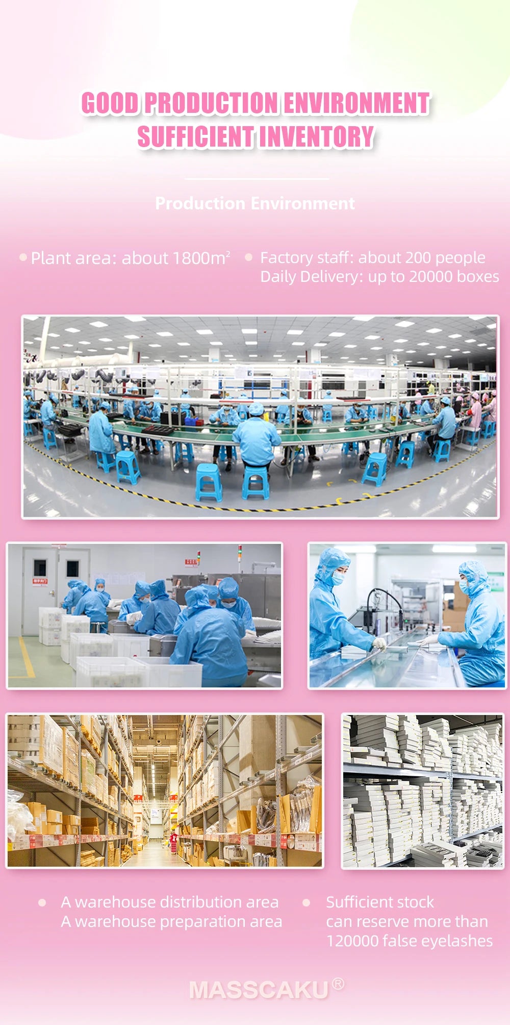 MASSCAKU Newest 240 Clusters 20D DIY Cluster Eyelashes Extension Premade Fans Russian Natural