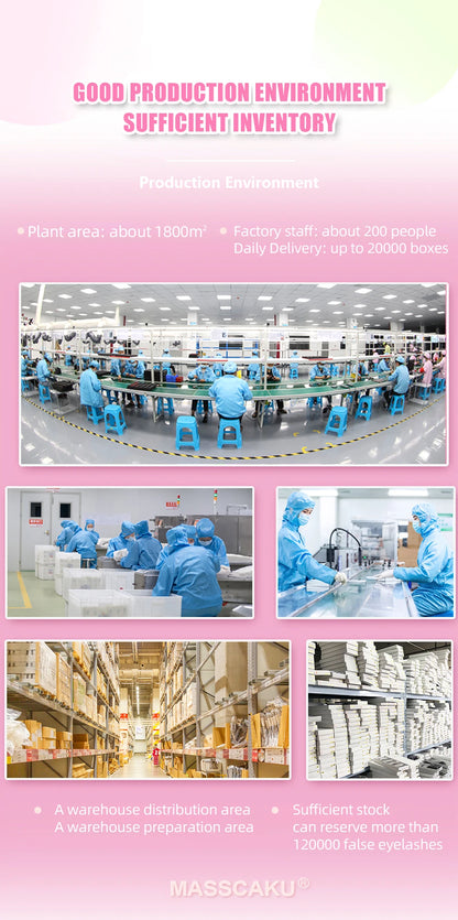 MASSCAKU Newest 240 Clusters 20D DIY Cluster Eyelashes Extension Premade Fans Russian Natural