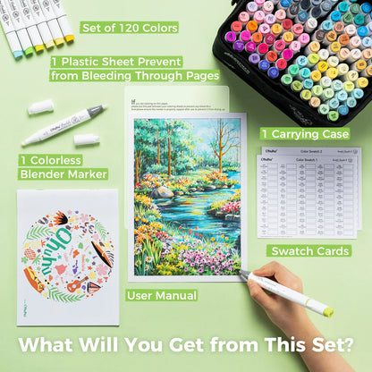 Ohuhu Honolulu 120  Marker