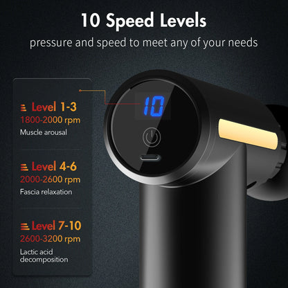 Fascial Machine Muscle Relaxation