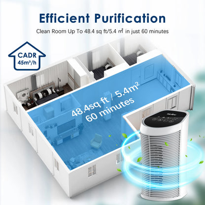 Air Purifier HEPA Filter For Indoor