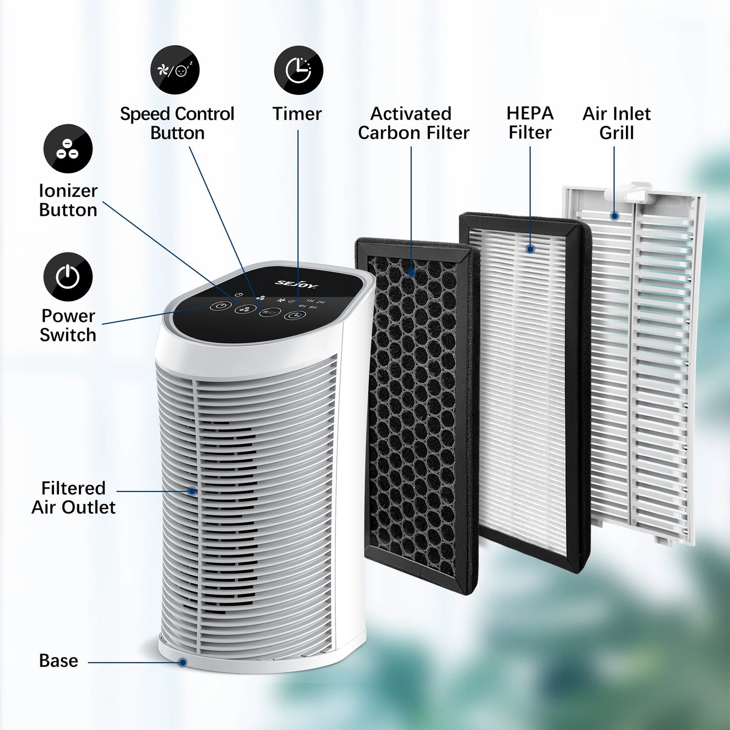 Air Purifier HEPA Filter For Indoor