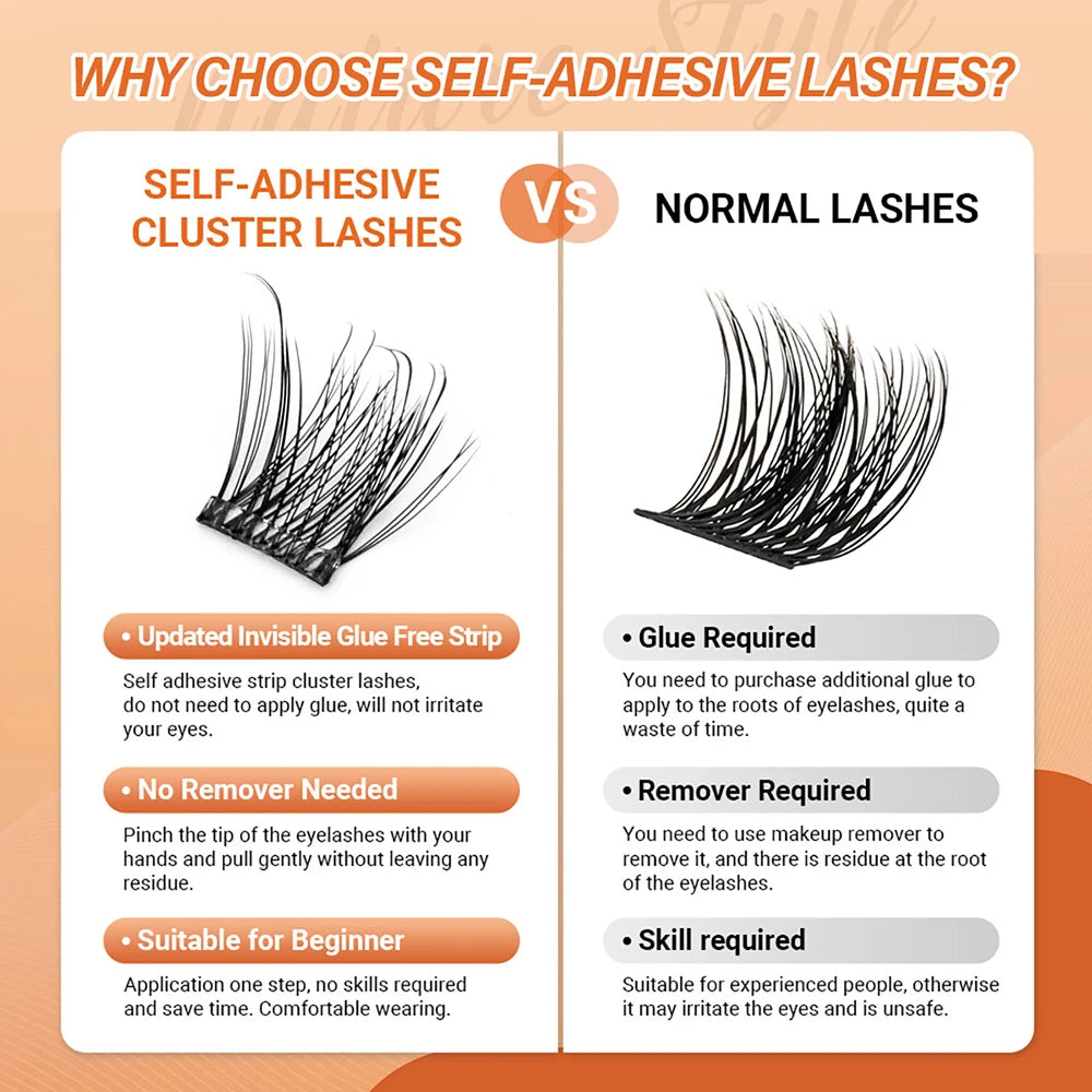 MASSCAKU DIY Self-Adhesive Cluster Lashes 5Rows/Box  Reusable