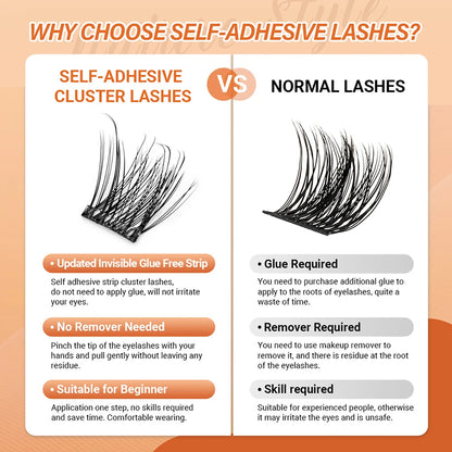 MASSCAKU DIY Self-Adhesive Cluster Lashes 5Rows/Box  Reusable