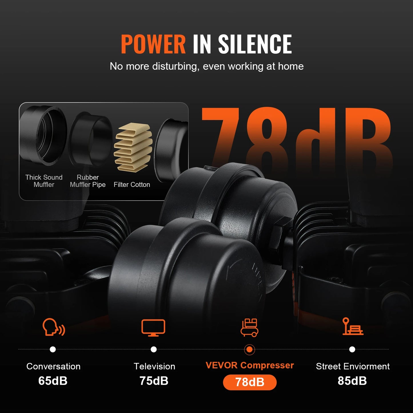 Air Compressor 750W/1450W/3000W