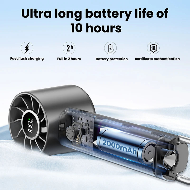 GAIATOP Portable Mini Fan, Handheld Fan with LED Display & Flashlight, 3 Speeds 2000mAh USB Rechargeable Battery Fan