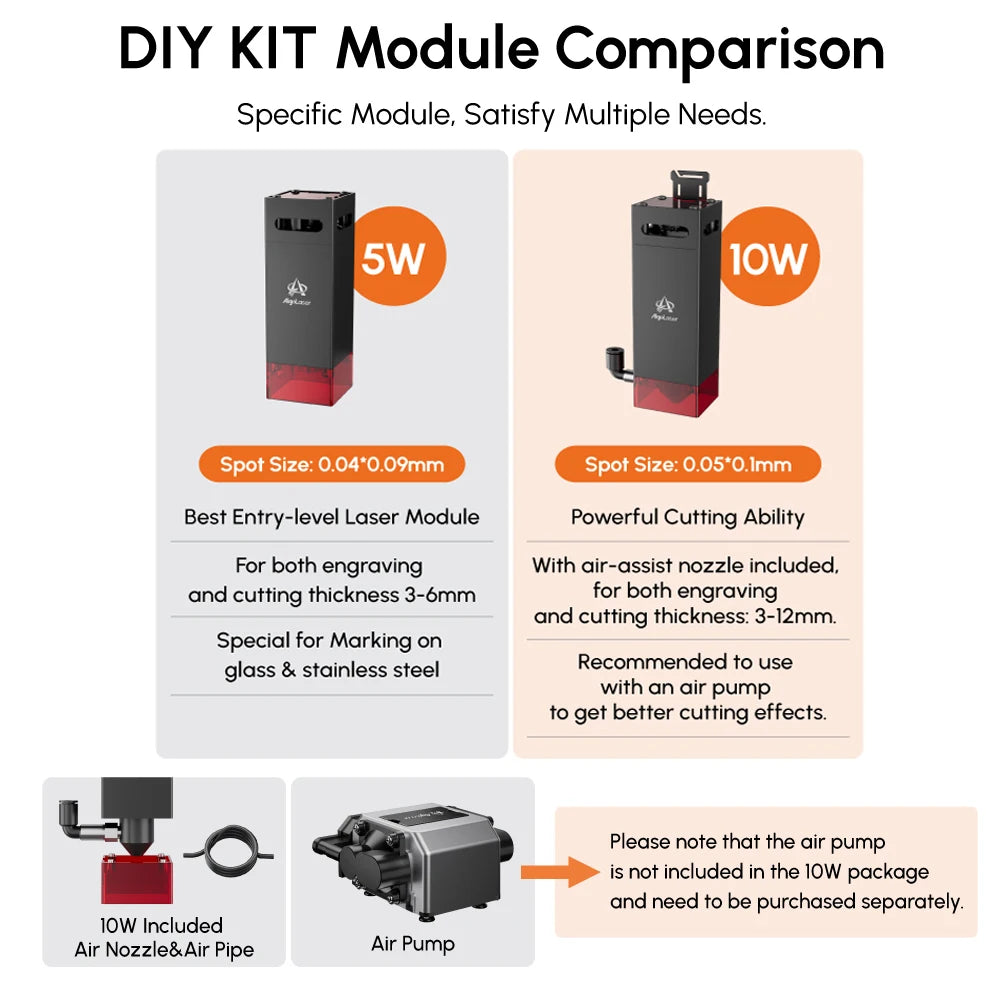 Algolaser DIY KIT 20W Powerful Laser Engraver Cutter Tools Metal Glass Wifi/PC Wood CNC Lase Engraving Cutting Machine Printer