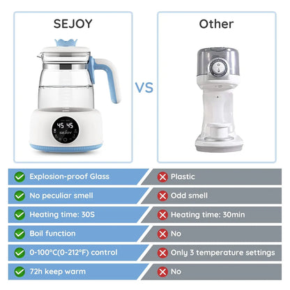 Sejoy Electric Milk Bottle Warmer