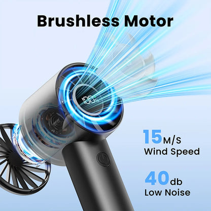 GAIATOP Portable Mini Fan, Handheld Fan with LED Display & Flashlight, 3 Speeds 2000mAh USB Rechargeable Battery Fan
