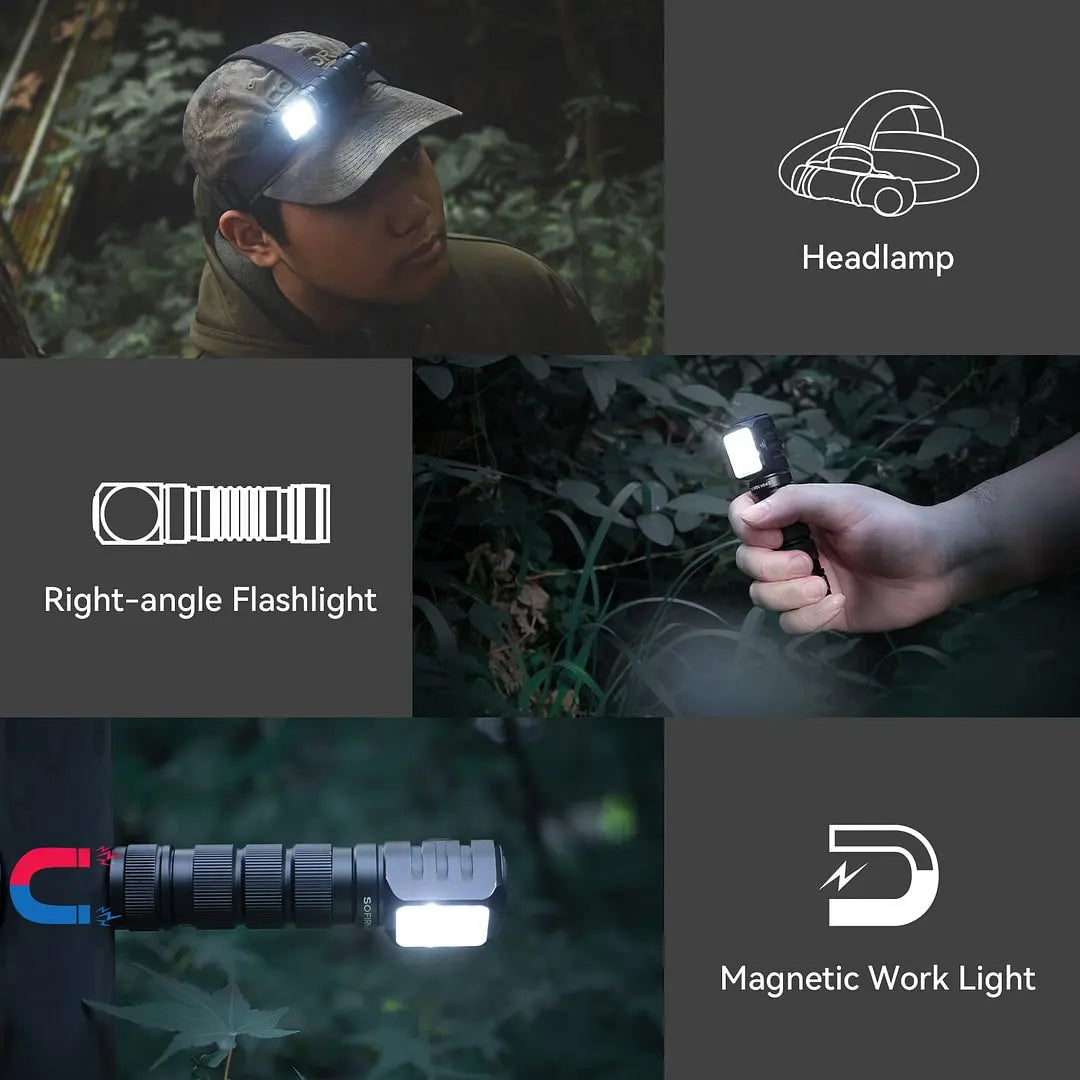 Headlamp USB C Rechargeable with Power Bank Flashlight