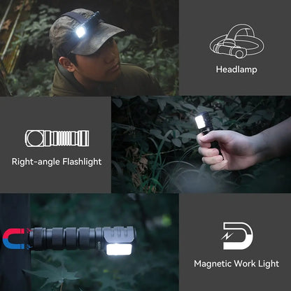 Headlamp USB C Rechargeable with Power Bank Flashlight