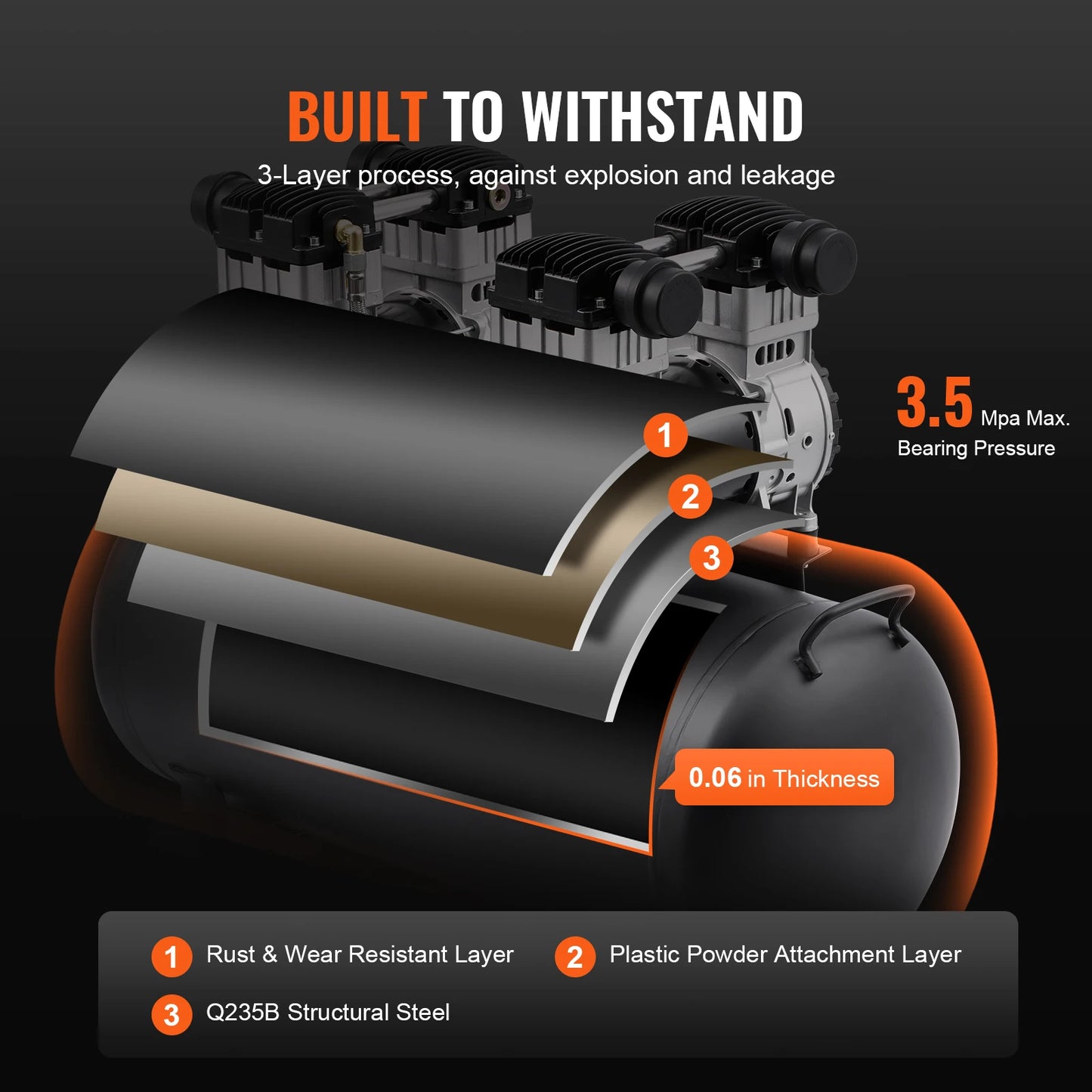 Air Compressor 750W/1450W/3000W