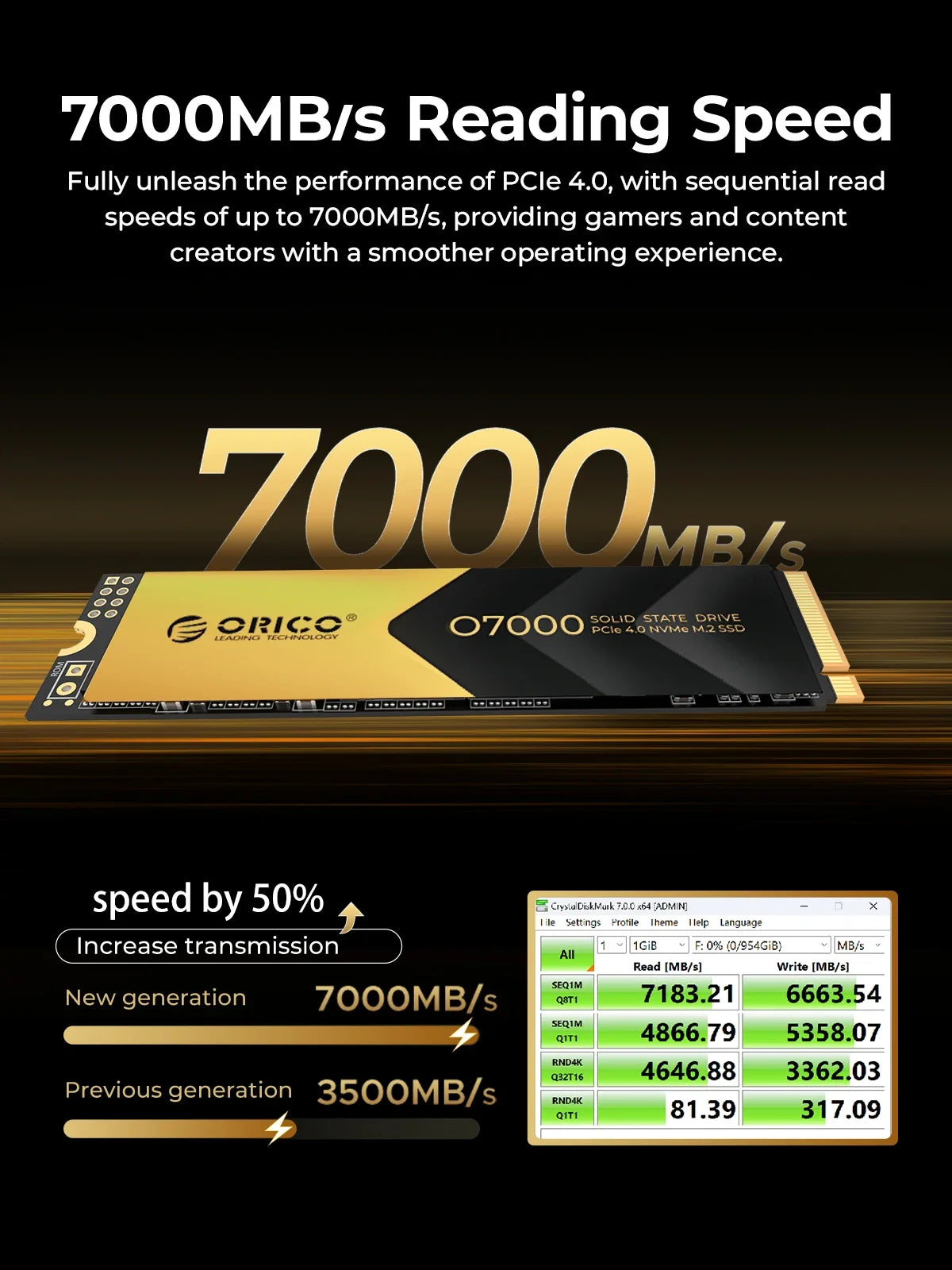 l Solid State Drive SSD for Gamers and Creators-O7000