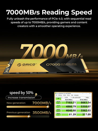 l Solid State Drive SSD for Gamers and Creators-O7000