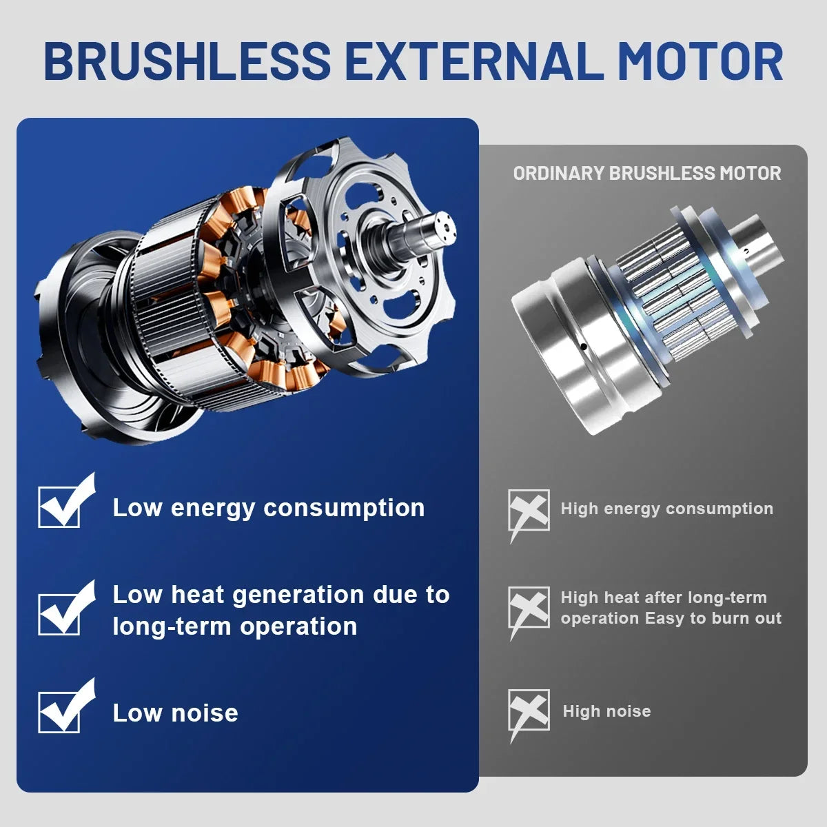 Wireless Car Polishing Machine