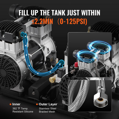 Air Compressor 750W/1450W/3000W