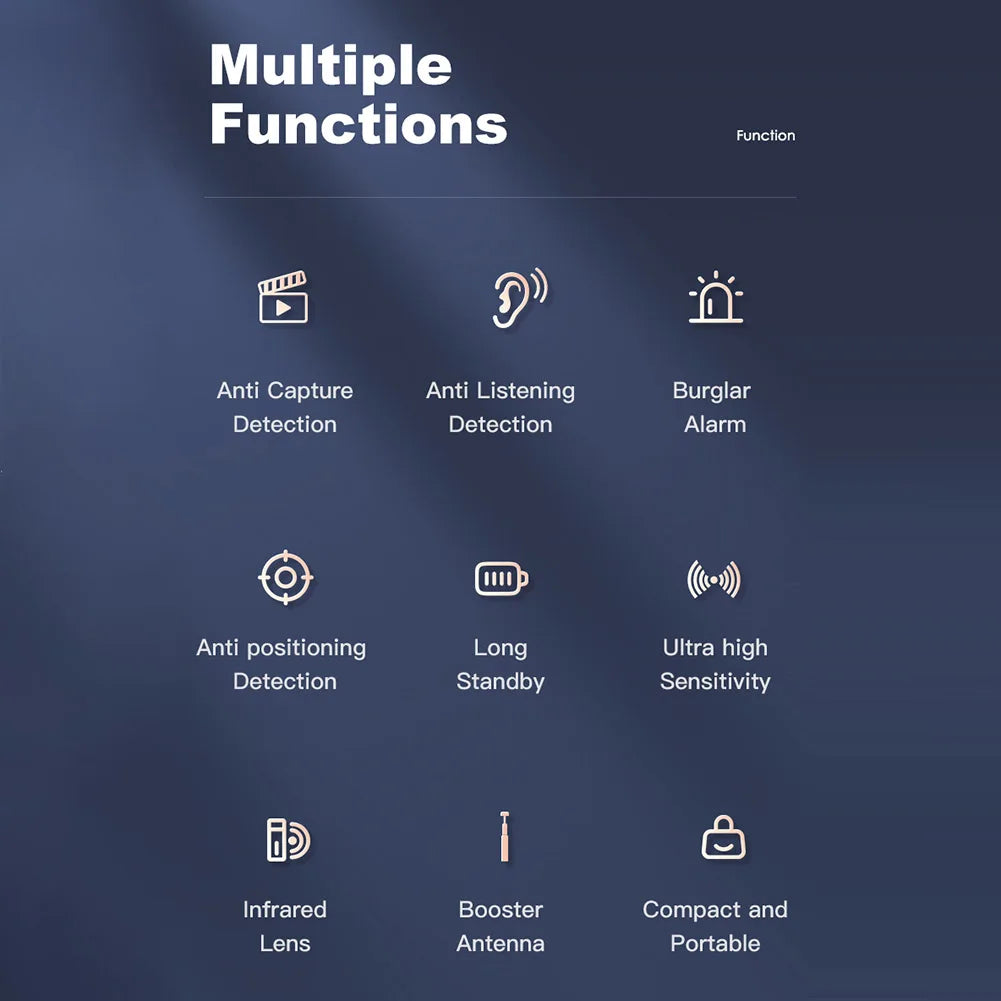 Wireless Camera Detectors