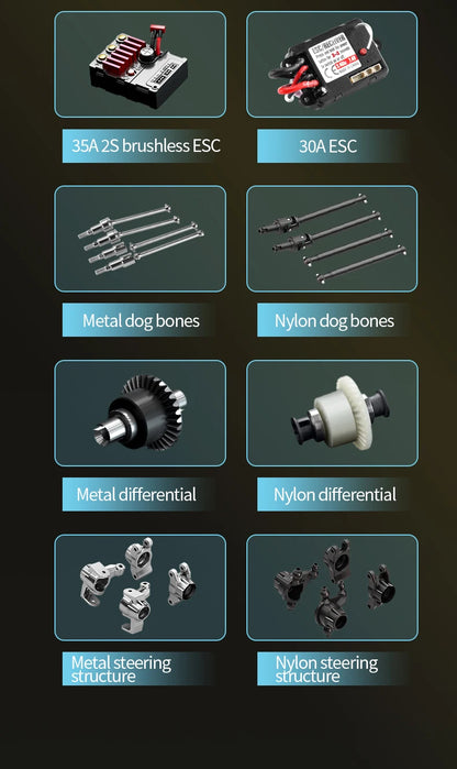 High Speed Drift Racing Car