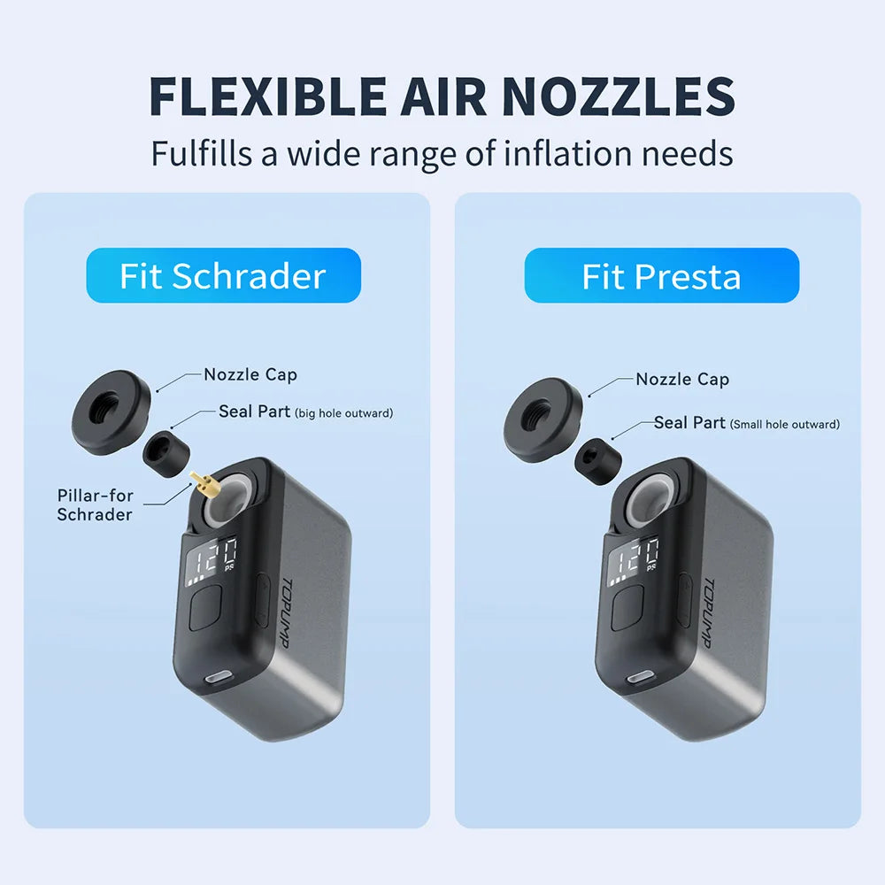 Electric Mini Portable Pump for Bike Cordless Tire Inflator 120PSI