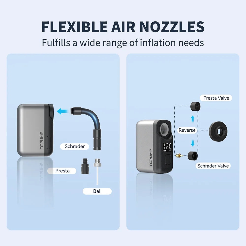 Electric Mini Portable Pump for Bike Cordless Tire Inflator 120PSI