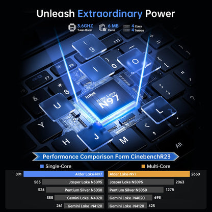 Laptop 17.3” FHD Laptop