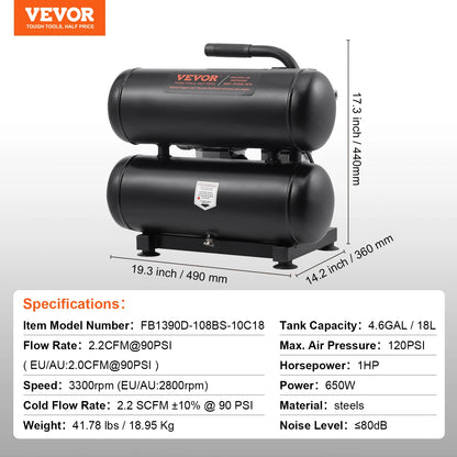 Air Compressor 750W/1450W/3000W