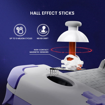 Mobile Phone Gamepad Game Controller